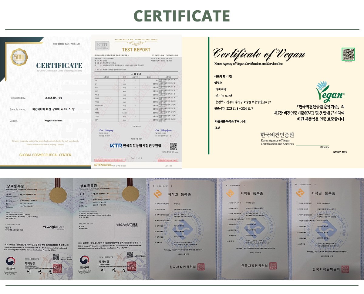 Certificates